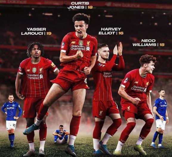 FIFA电竞比赛判罚规则说明