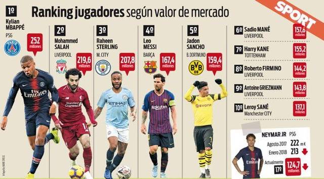 芝加哥小熊在 2024 年宣布将投资 1 亿美元翻新主场瑞格利球场的周边商业区